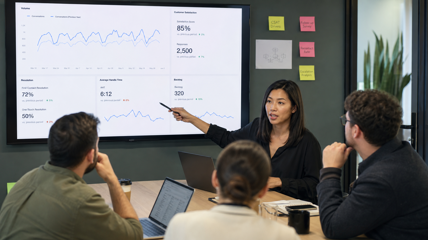 Deflection rate is lying to you — here’s what to measure instead